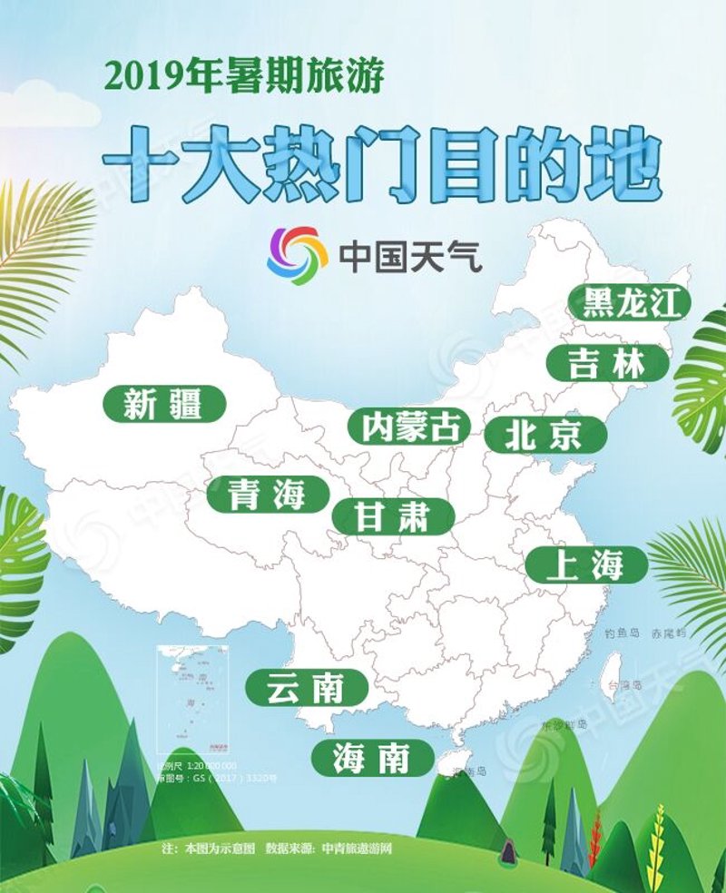 暑期旅游推荐